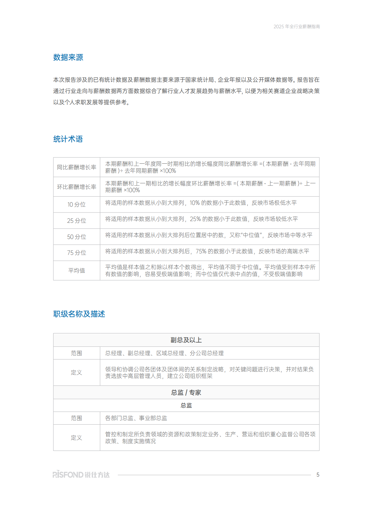 2025年全行业薪酬报告-锐仕方达.pdf_第5页