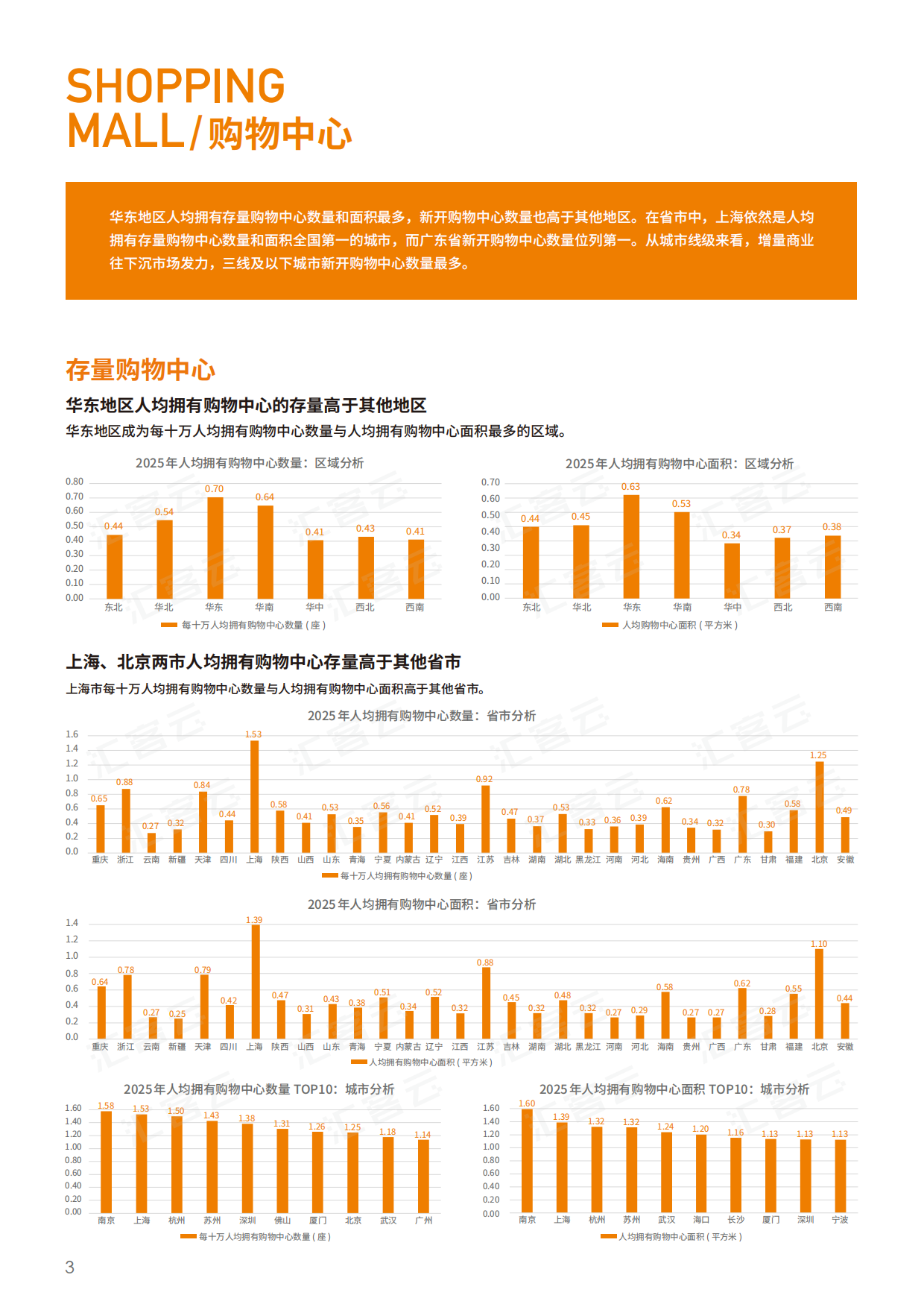 2025中国实体商业客流桔皮书-汇客云.pdf_第7页