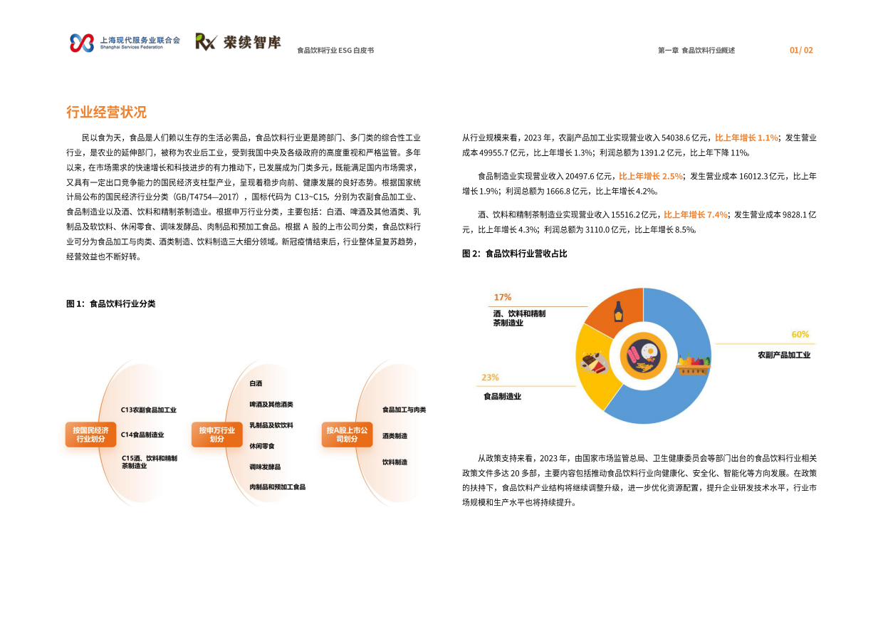 2026食品饮料行业ESG白皮书-荣续ESG智库研究中心.pdf_第6页