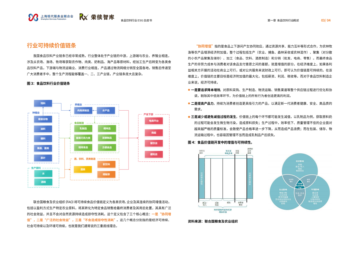 2026食品饮料行业ESG白皮书-荣续ESG智库研究中心.pdf_第7页