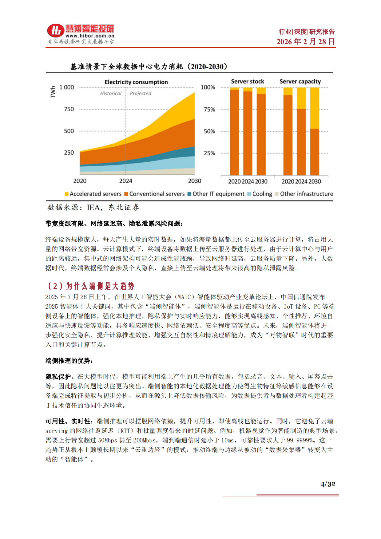 2026端侧AI行业深度：行业概述、发展展望、产业链分析及相关公司深度梳理-慧博智能投研.pdf_第4页