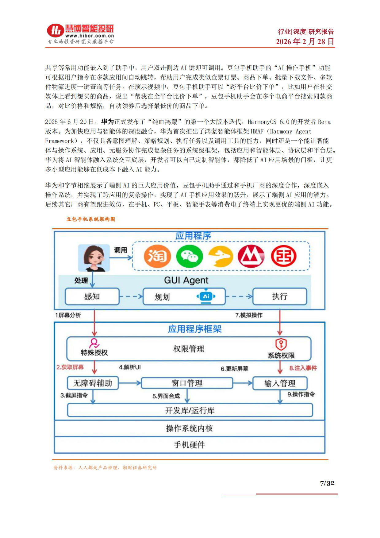 2026端侧AI行业深度：行业概述、发展展望、产业链分析及相关公司深度梳理-慧博智能投研.pdf_第7页