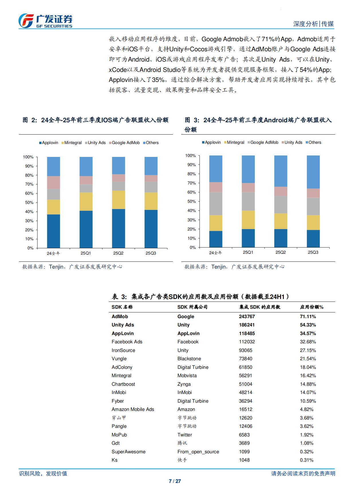 2026传媒行业·程序化广告专题：从头部平台发展路径理解程序化广告，关注数据与AI算法的飞轮-广发证券.pdf_第7页