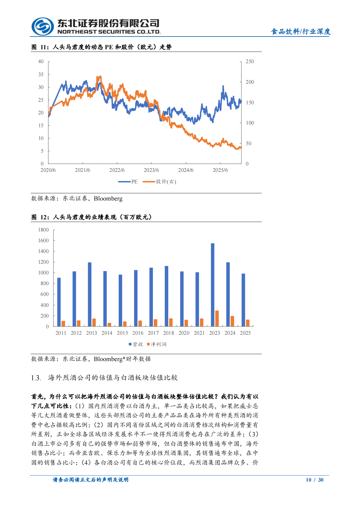 2026当前的全球烈酒与中国白酒行业-东北证券.pdf_第10页