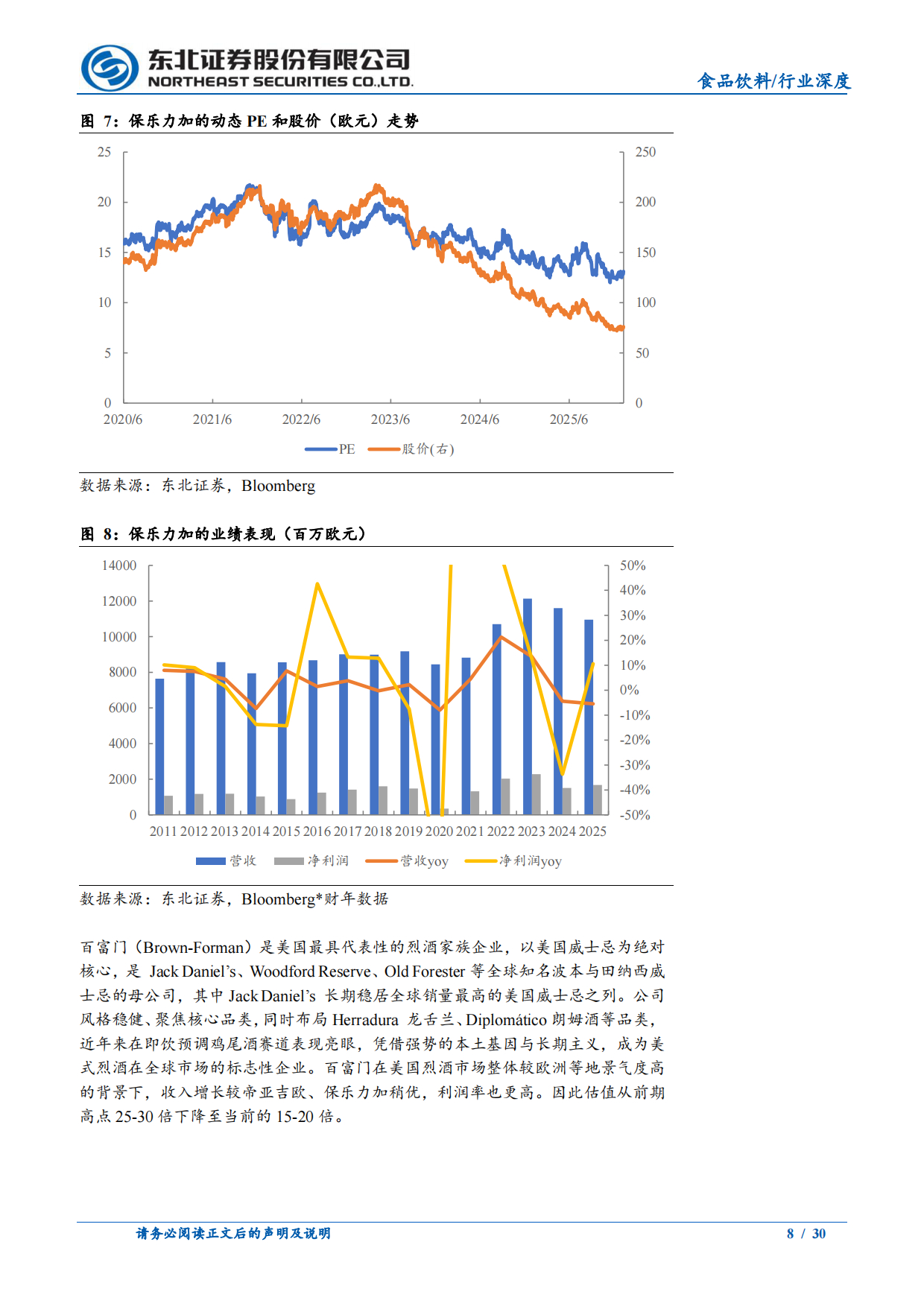2026当前的全球烈酒与中国白酒行业-东北证券.pdf_第8页