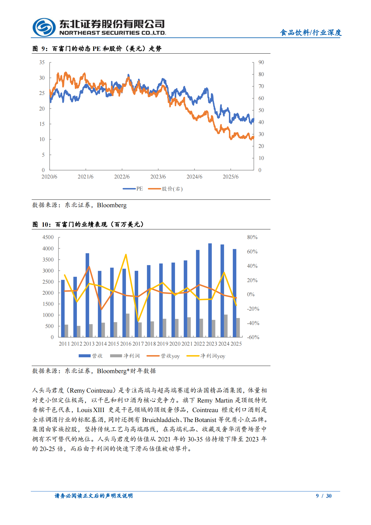 2026当前的全球烈酒与中国白酒行业-东北证券.pdf_第9页
