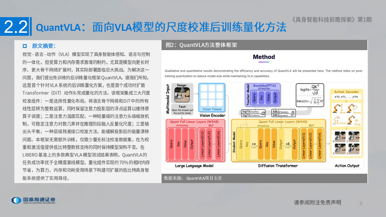 2025具身智能科技前瞻探索（第I期）-国泰海通.pdf_第9页