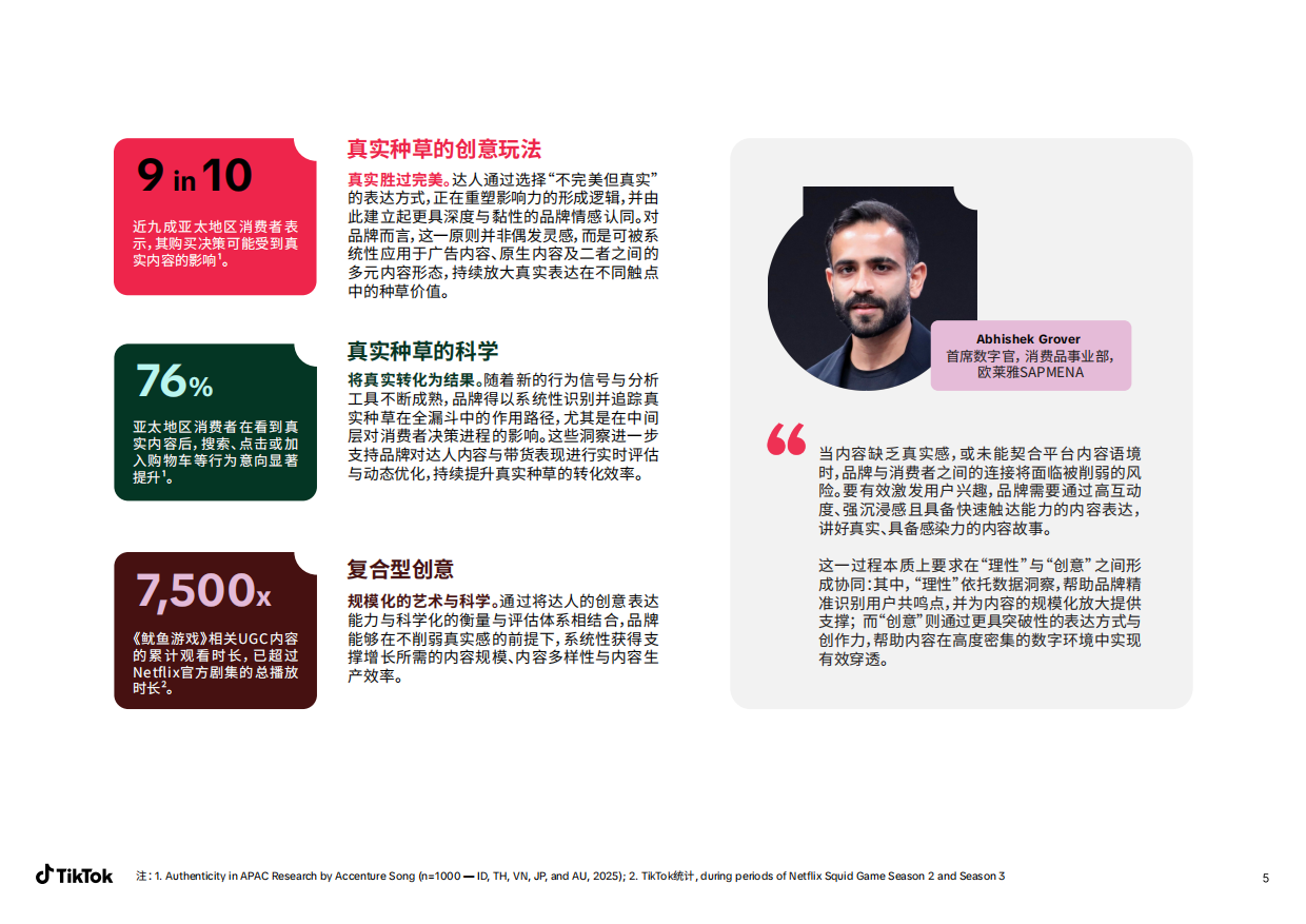 2026年达人真实种草力：驱动品牌全链路转化的新引擎白皮书-TikTok for Business.pdf_第5页