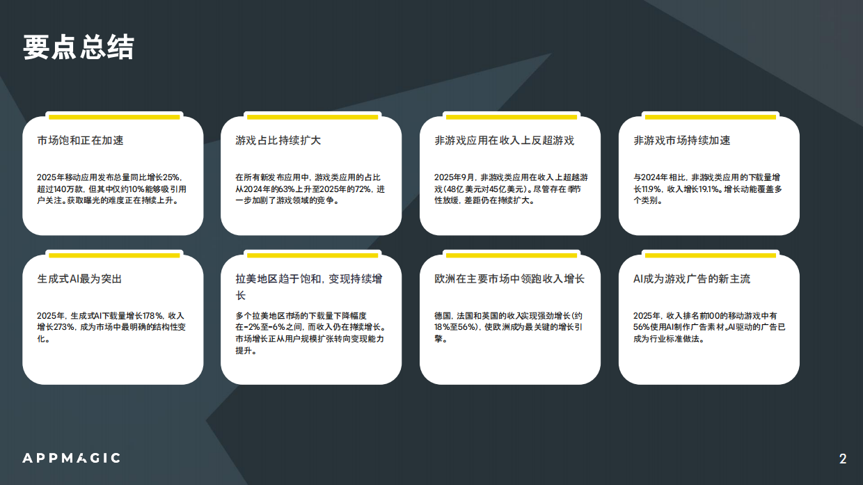 2026年移动应用市场展望报告-AppMagic.pdf_第2页