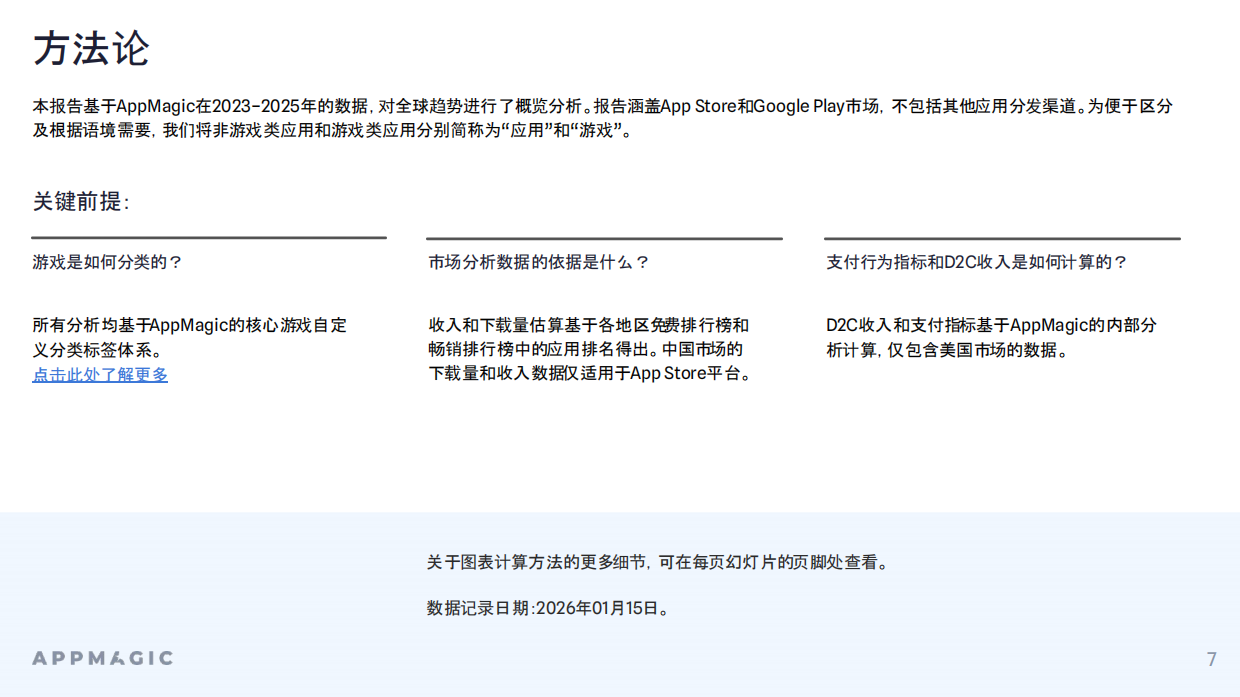 2026年移动应用市场展望报告-AppMagic.pdf_第7页