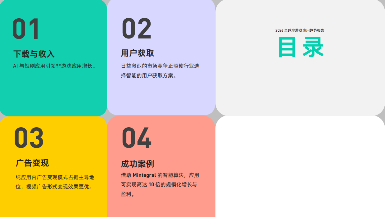 2026年全球非游戏应用趋势报告-Mintegral.pdf_第2页