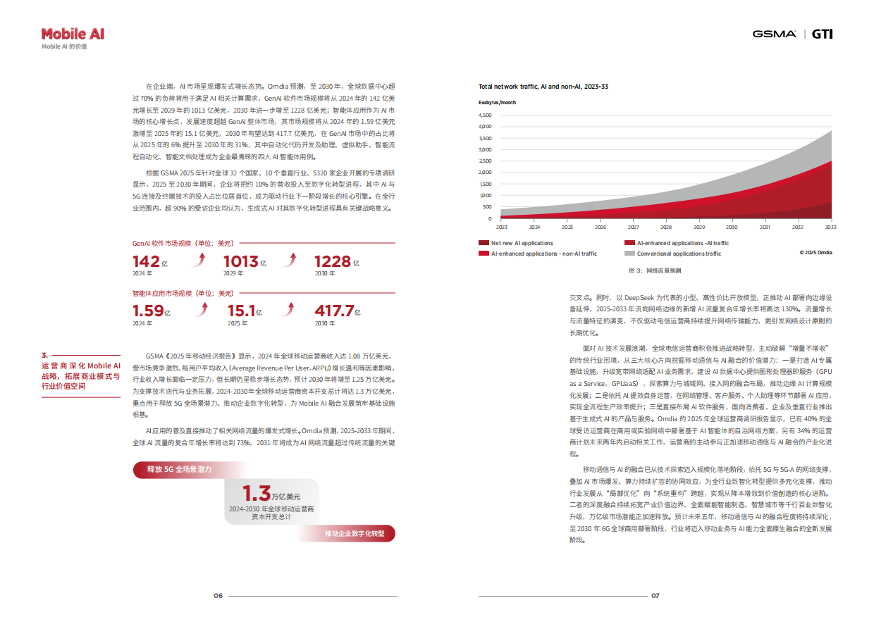 2026年Mobile AI 白皮书-GSMA.pdf_第5页