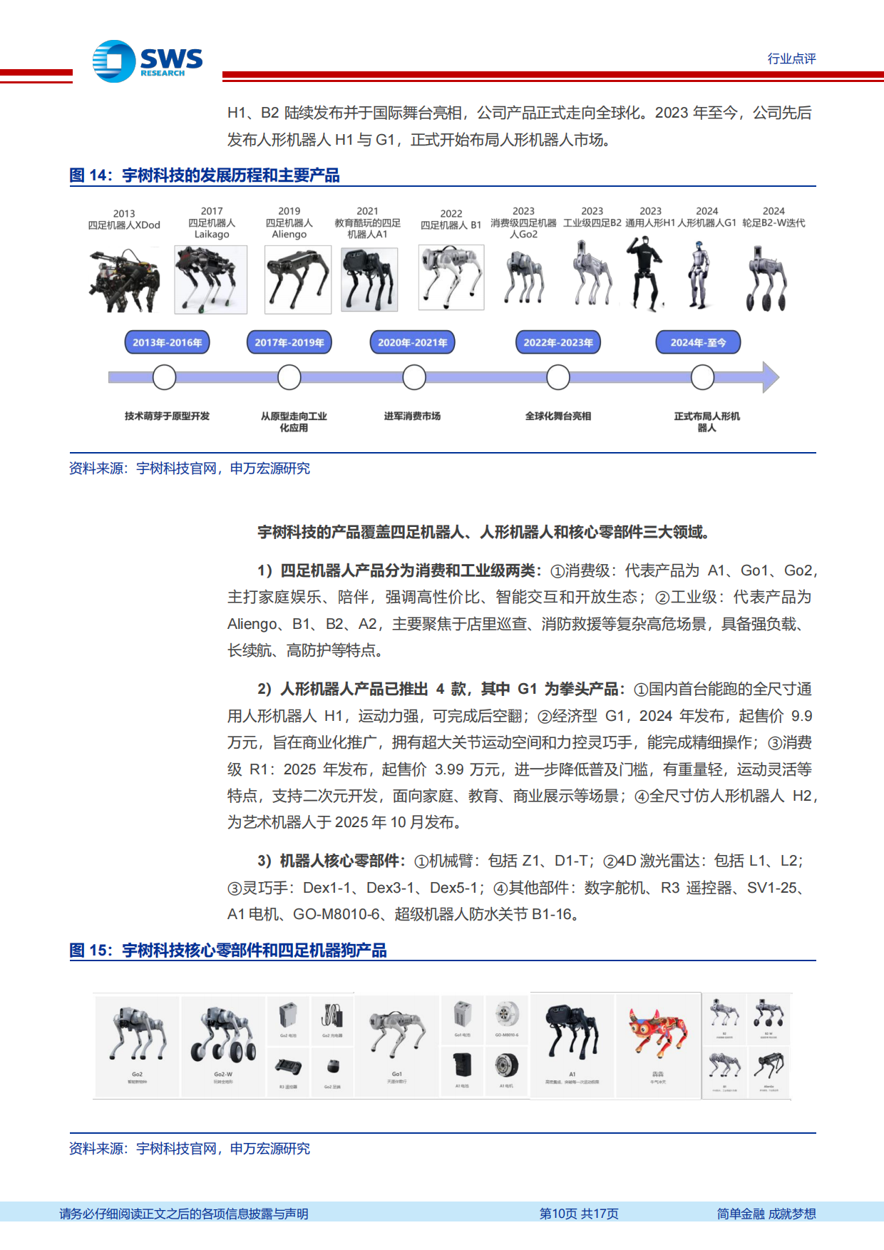 2026春晚机器人专题报告：春晚机器人大放异彩，运控、仿生和操作的全面进步-申万宏源.pdf_第10页