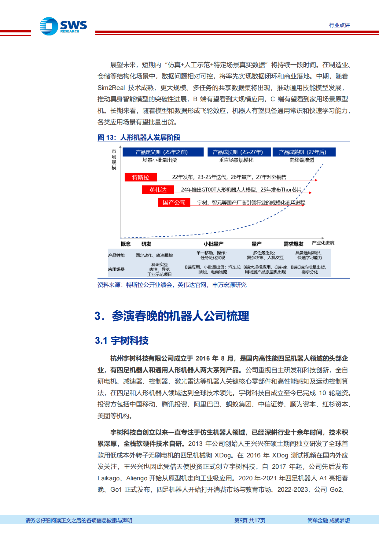 2026春晚机器人专题报告：春晚机器人大放异彩，运控、仿生和操作的全面进步-申万宏源.pdf_第9页