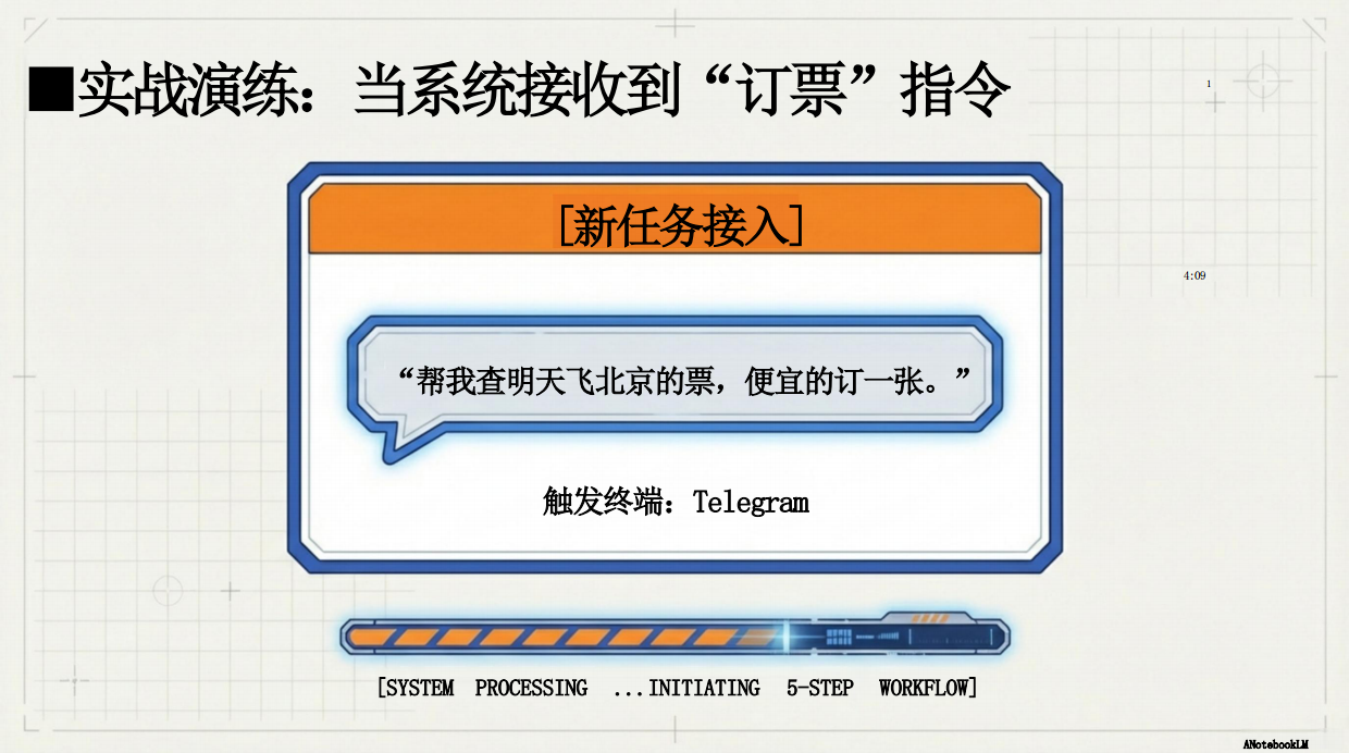 2026年OpenClaw自我研究报告-1.0版-清新研究.pdf_第10页