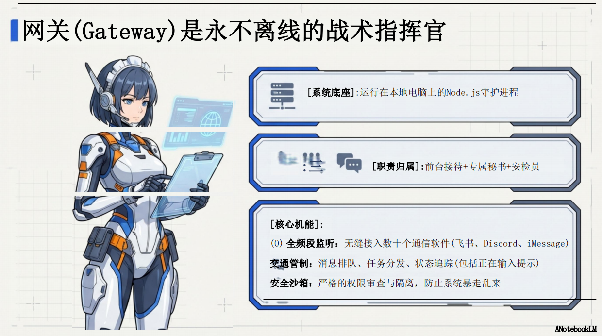 2026年OpenClaw自我研究报告-1.0版-清新研究.pdf_第5页