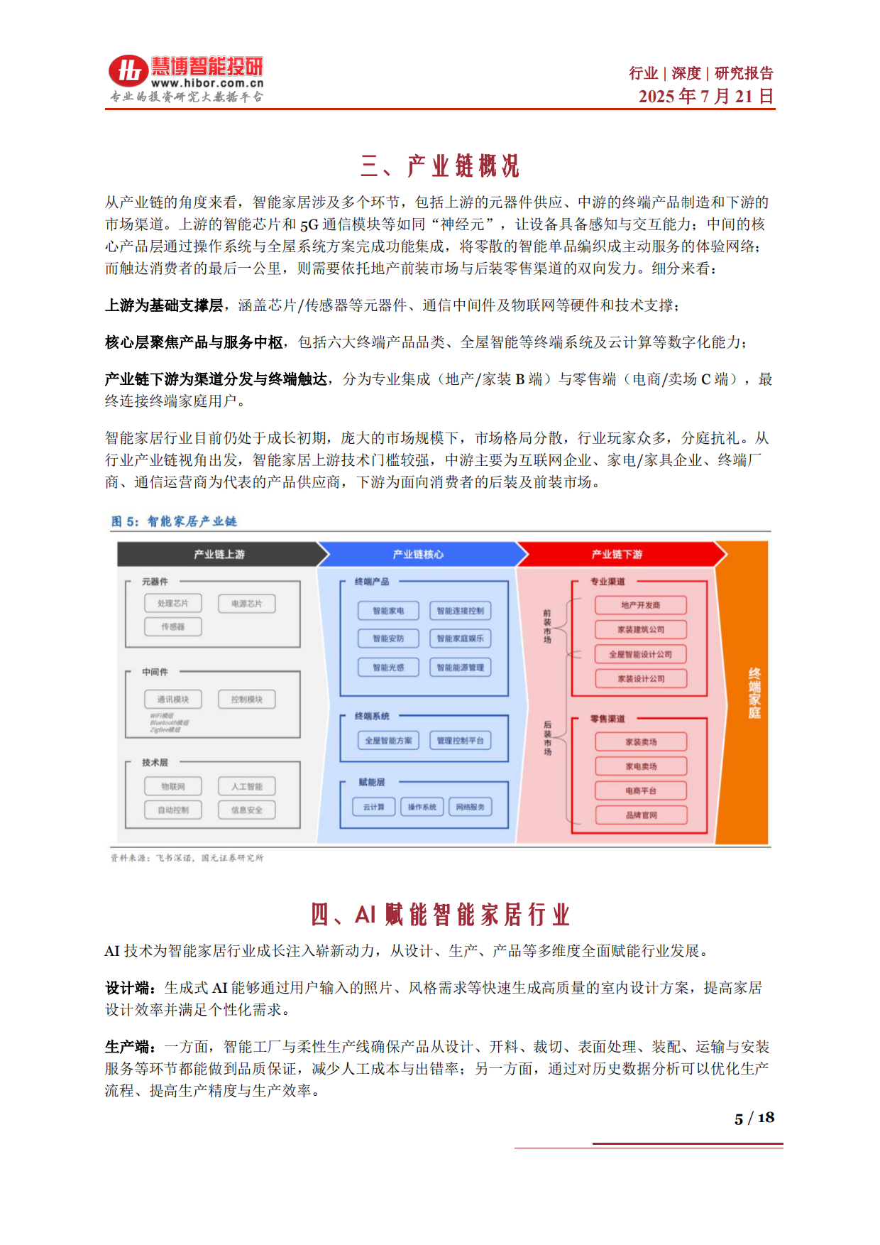 2025智能家居行业深度：行业概况、AI赋能、产业链及相关公司深度梳理-慧博智能投研.pdf_第5页