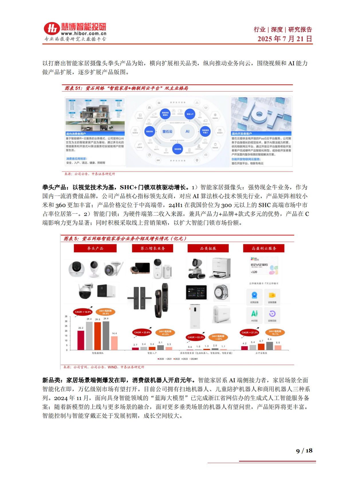 2025智能家居行业深度：行业概况、AI赋能、产业链及相关公司深度梳理-慧博智能投研.pdf_第9页
