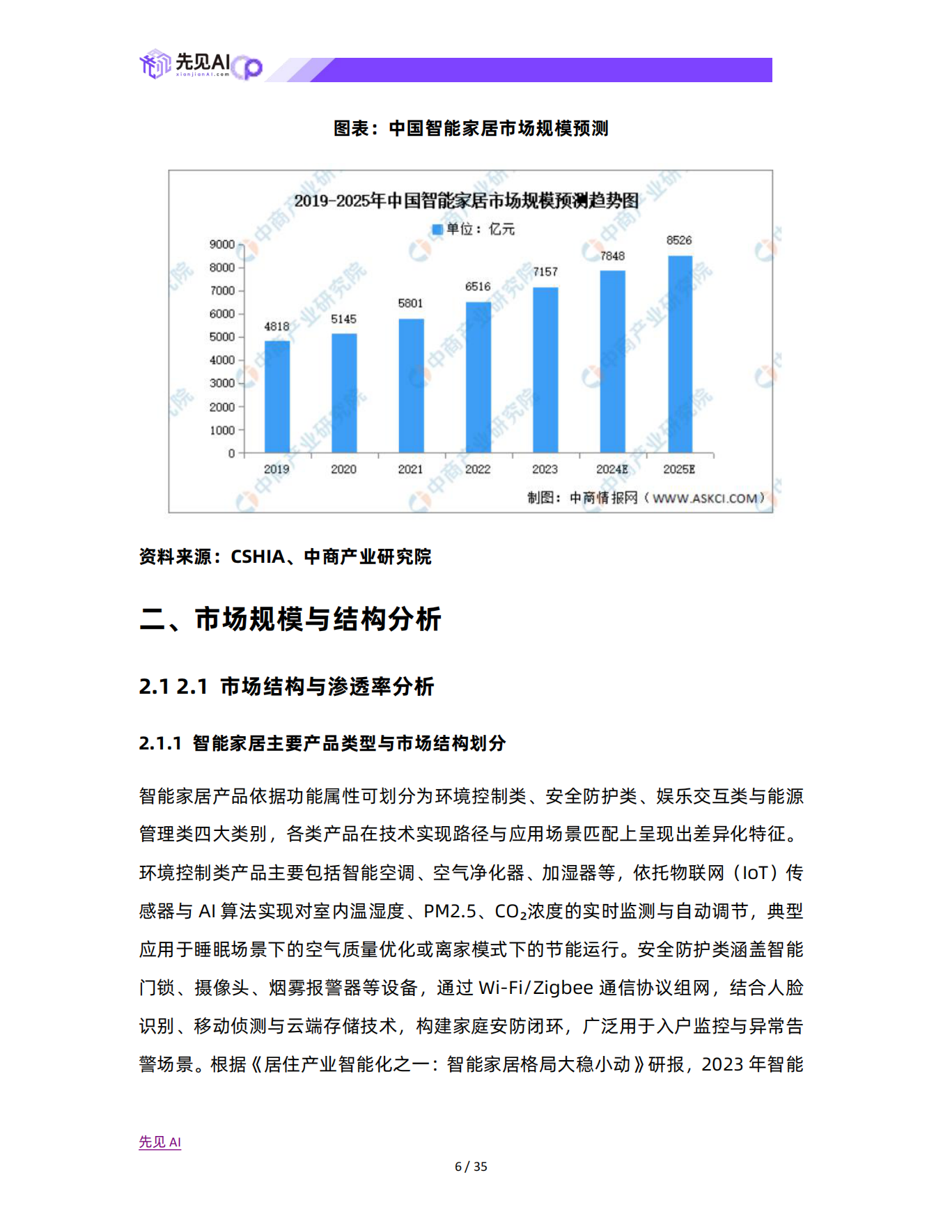 2025年智能家居消费趋势与技术驱动下的市场格局演变研究-先见AI.pdf_第7页