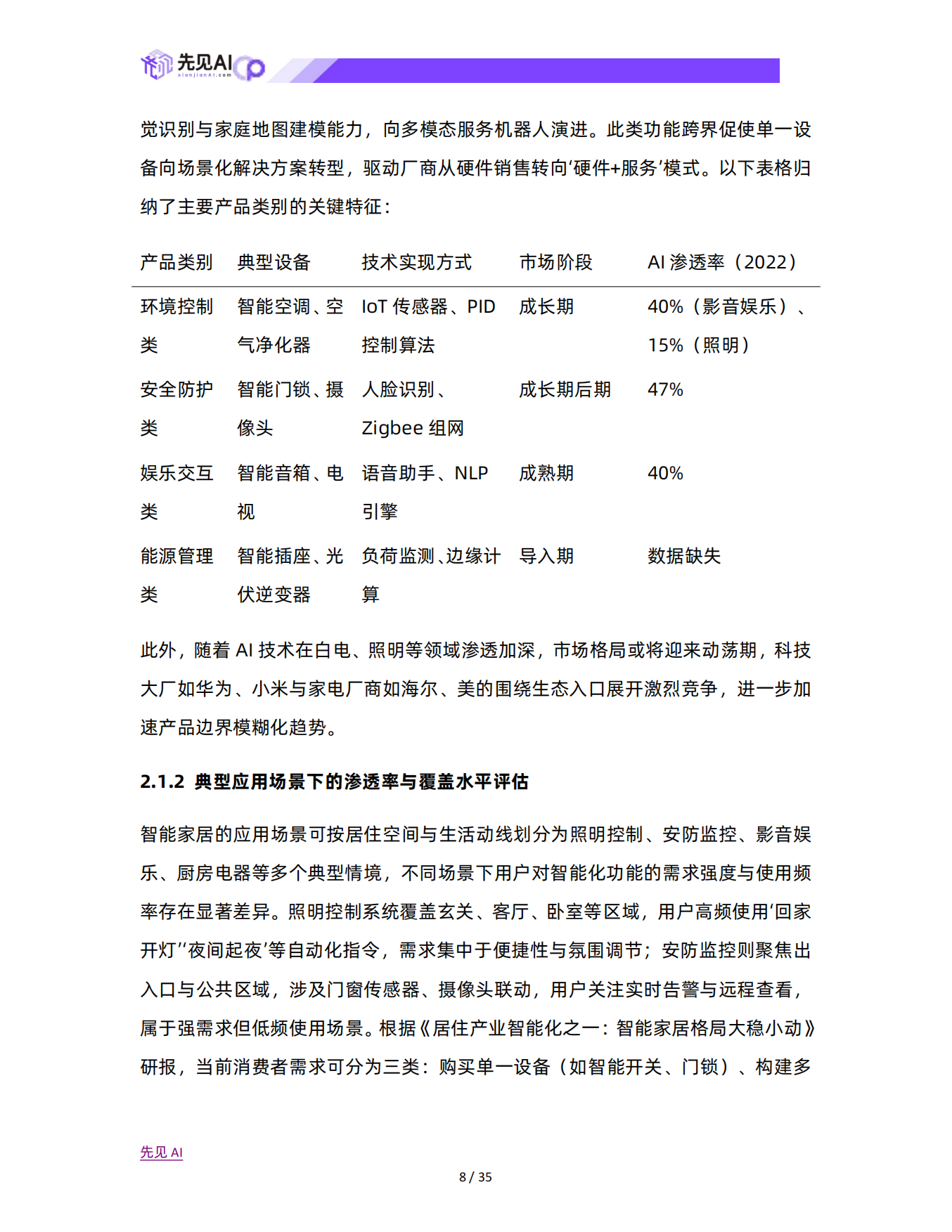 2025年智能家居消费趋势与技术驱动下的市场格局演变研究-先见AI.pdf_第9页