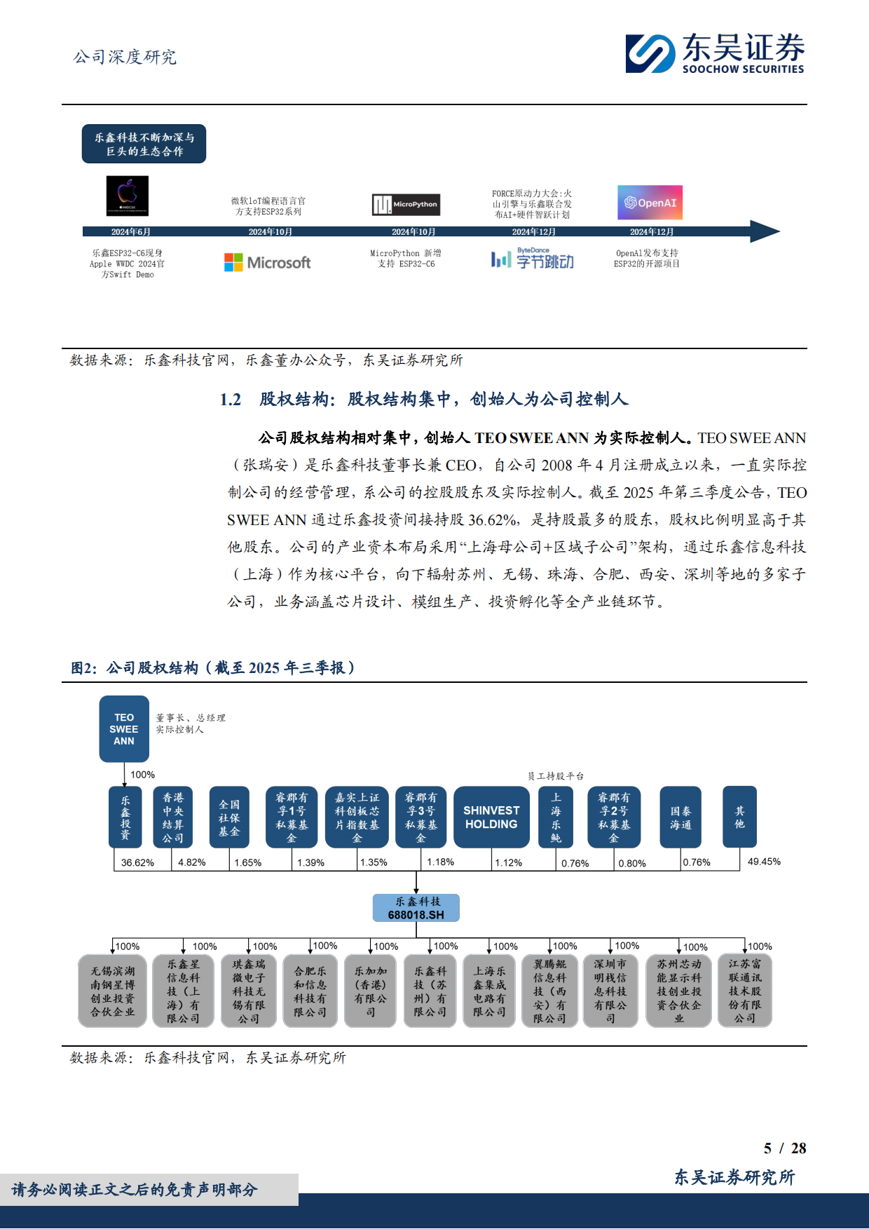 2025AIoT生态持续扩张，智能家居与AI端侧双引擎驱动成长-东吴证券.pdf_第5页