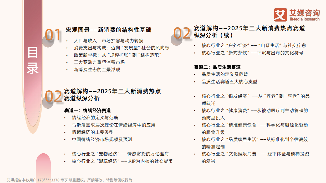 2026年中国新消费趋势白皮书-艾媒咨询.pdf_第3页