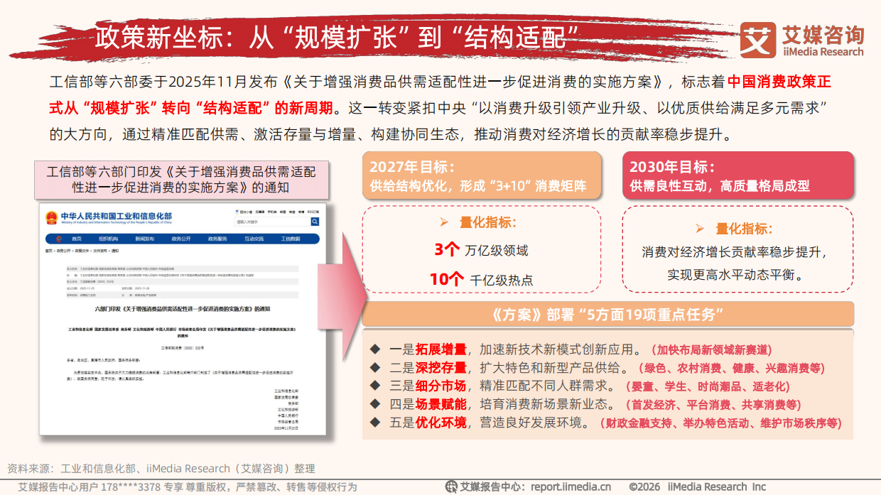 2026年中国新消费趋势白皮书-艾媒咨询.pdf_第8页