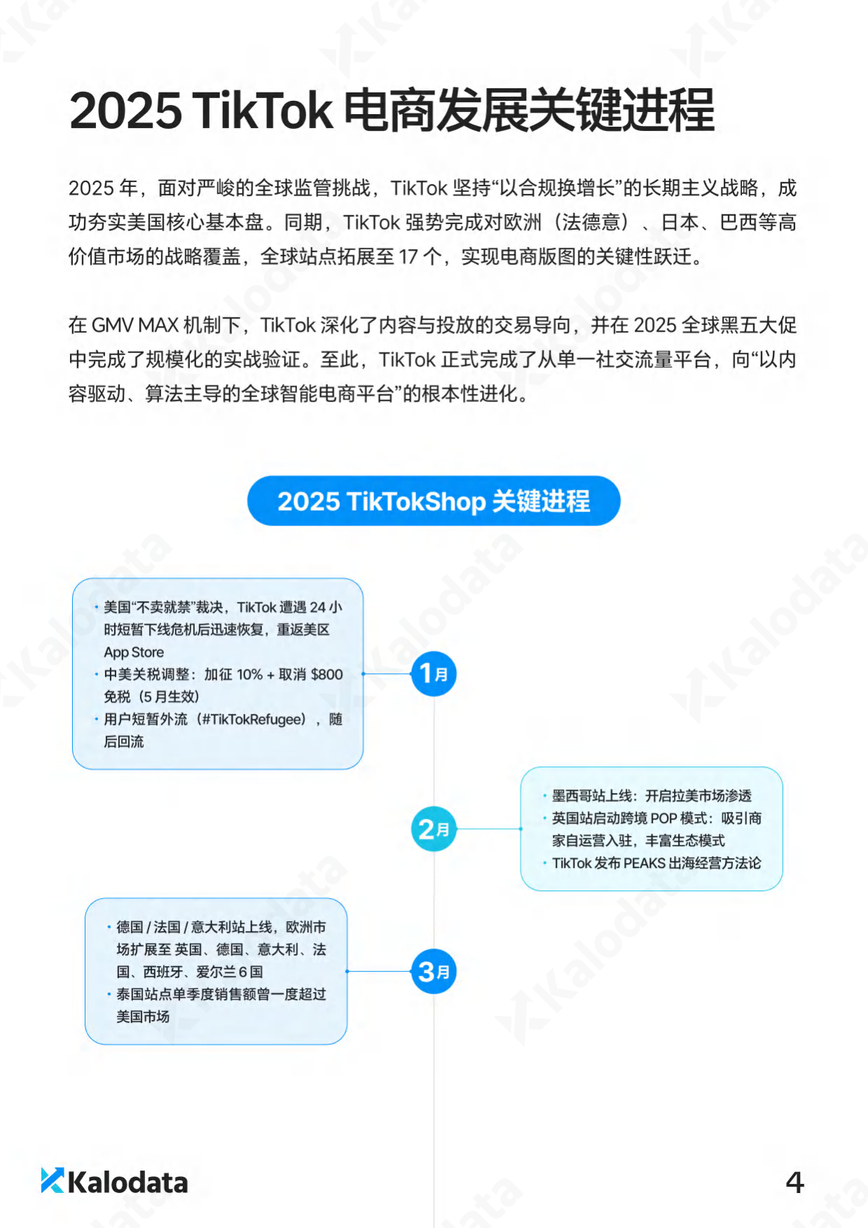 2026年TikTok电商白皮书-Kalodata.pdf_第7页