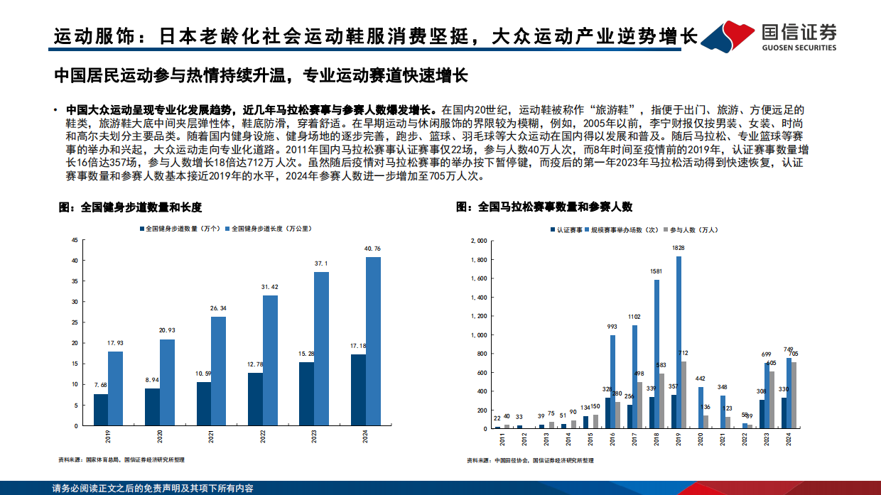 2026纺织服饰：悦己消费产业链研究之银发经济-关注运动产业和适老化产品企业机会-国信证券.pdf_第10页