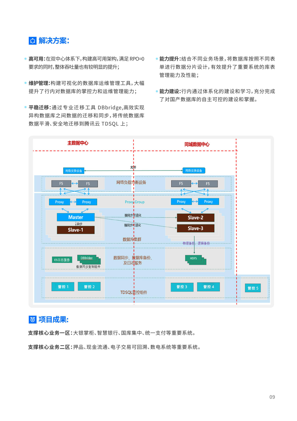 2026年金融数据库国产化实践白皮书-腾讯云.pdf_第9页