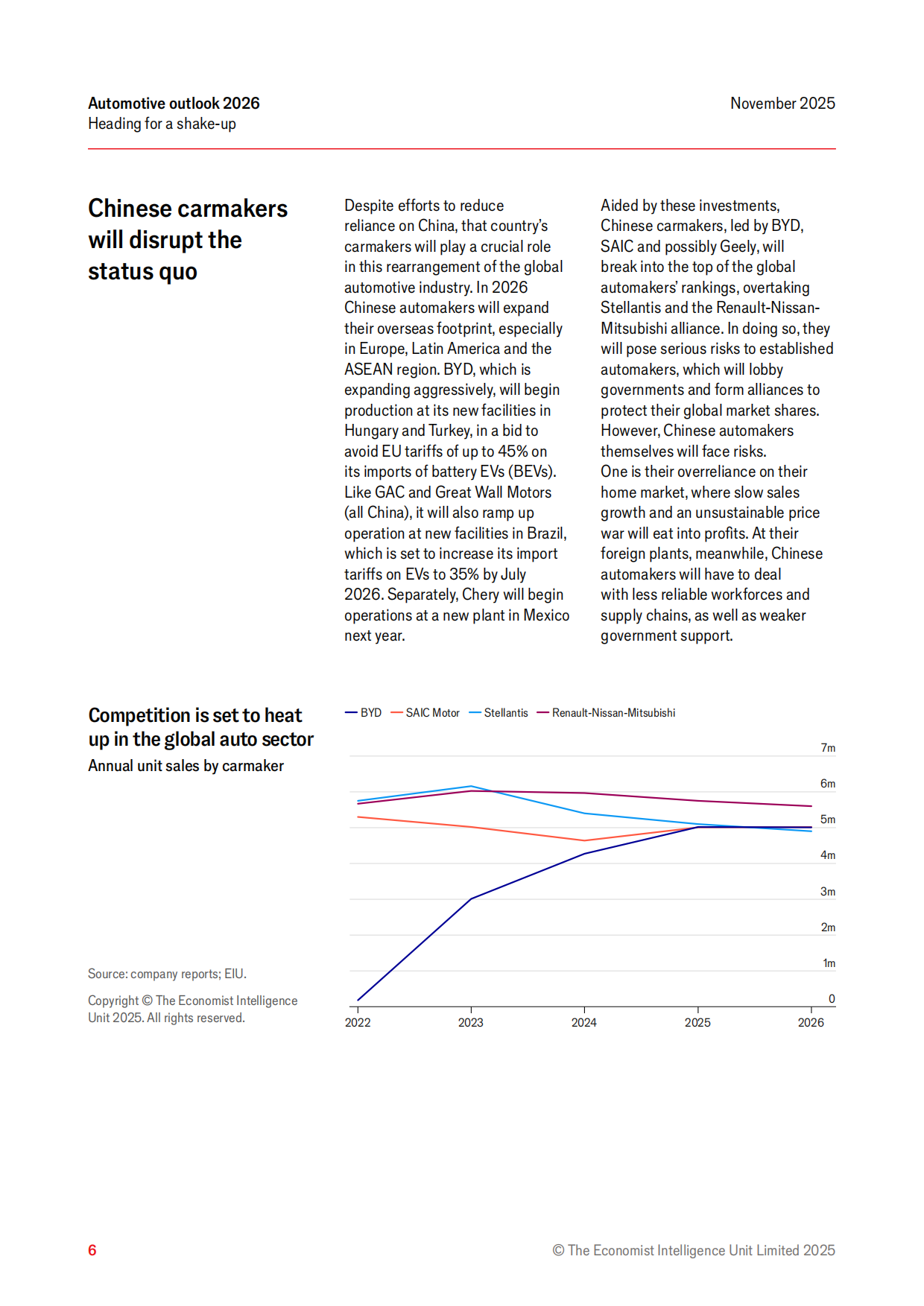 2026年全球汽车行业展望报告直面行业变局-经济学人智库.pdf_第6页