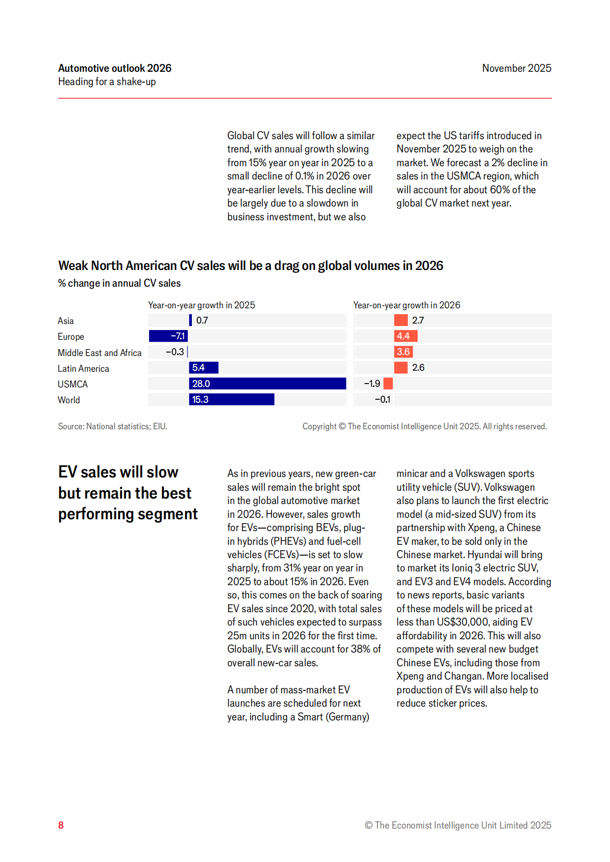 2026年全球汽车行业展望报告直面行业变局-经济学人智库.pdf_第8页
