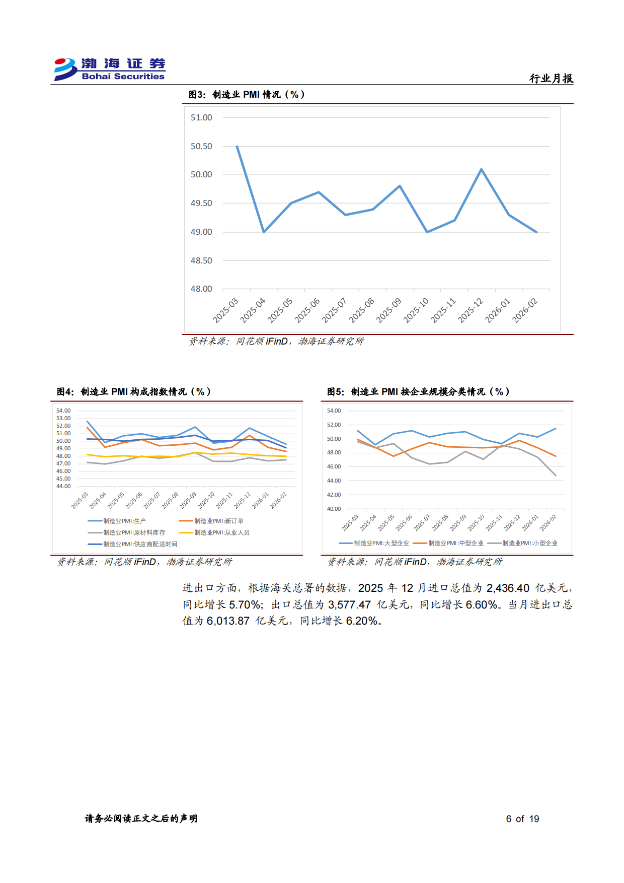 人形机器人与具身智能标准体系（2026版）-渤海证券.pdf_第6页