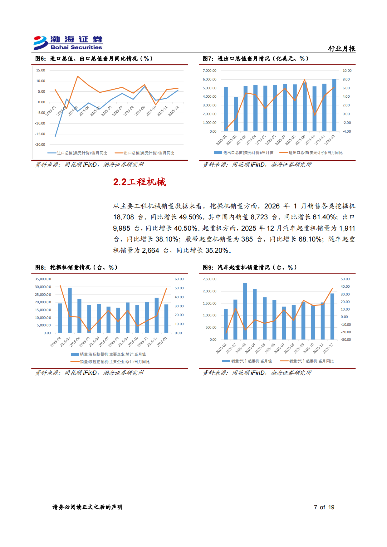 人形机器人与具身智能标准体系（2026版）-渤海证券.pdf_第7页