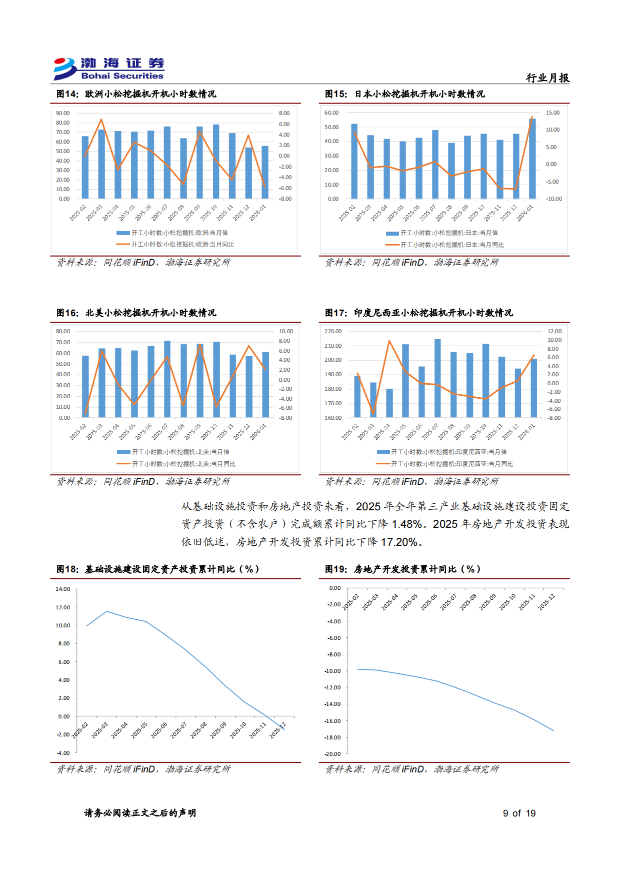 人形机器人与具身智能标准体系（2026版）-渤海证券.pdf_第9页