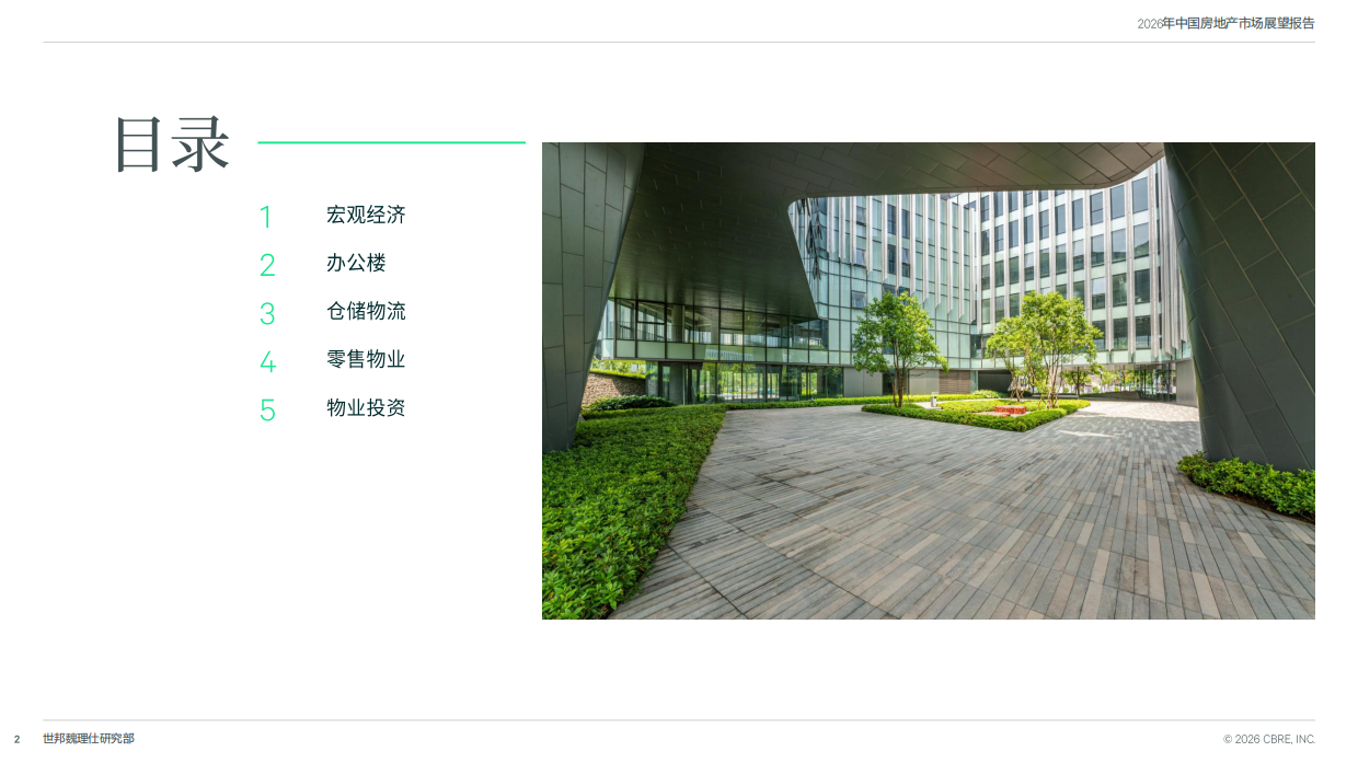 2026年中国房地产市场展望报告-世邦魏理仕.pdf_第2页