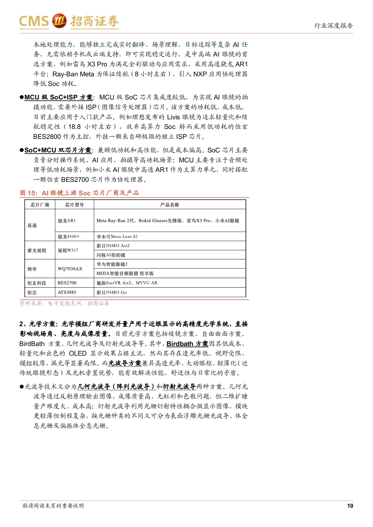 2026AI端侧硬件行业报告：AI+AR眼镜迎来iPhone时刻-招商证券.pdf_第10页