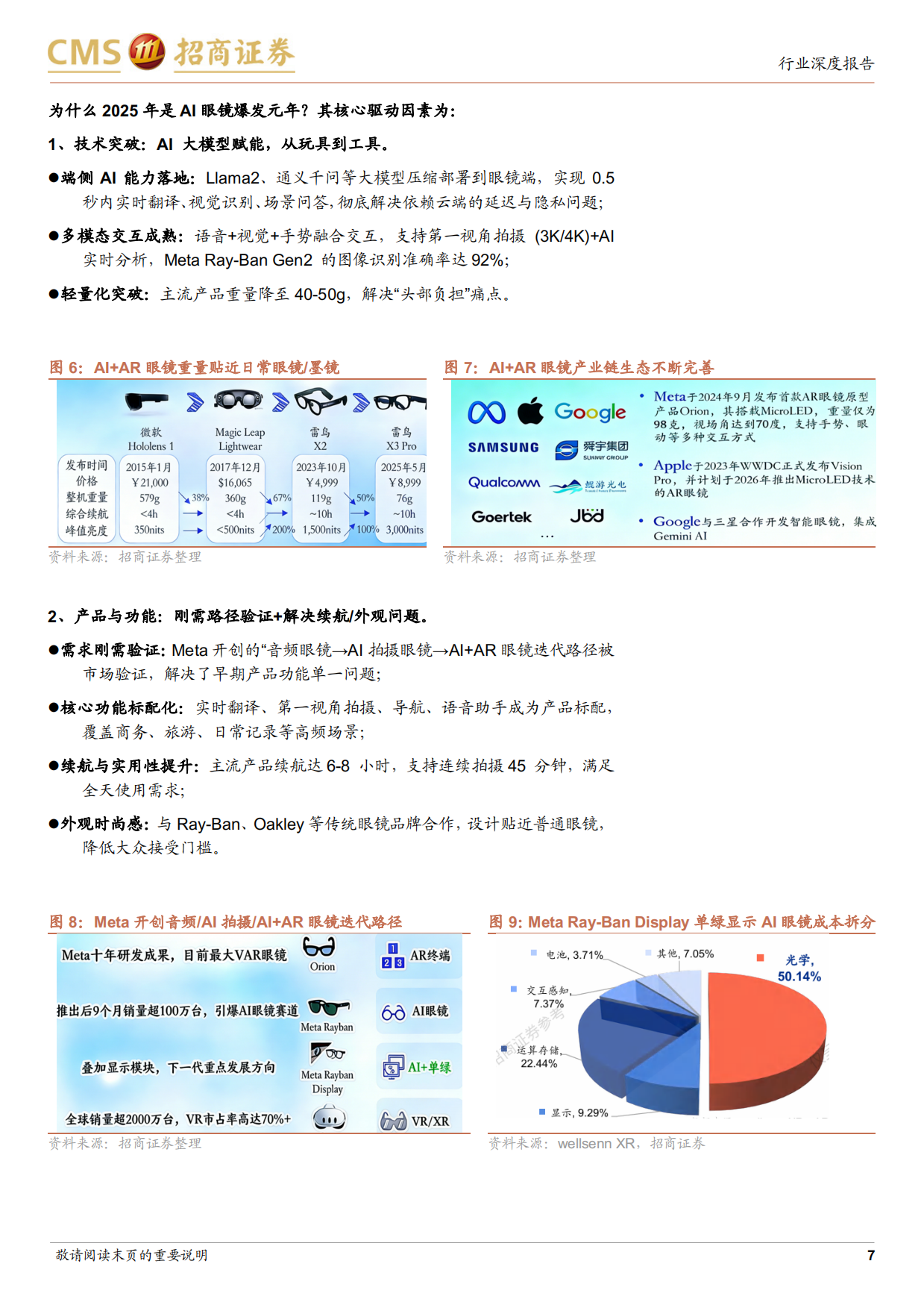 2026AI端侧硬件行业报告：AI+AR眼镜迎来iPhone时刻-招商证券.pdf_第7页