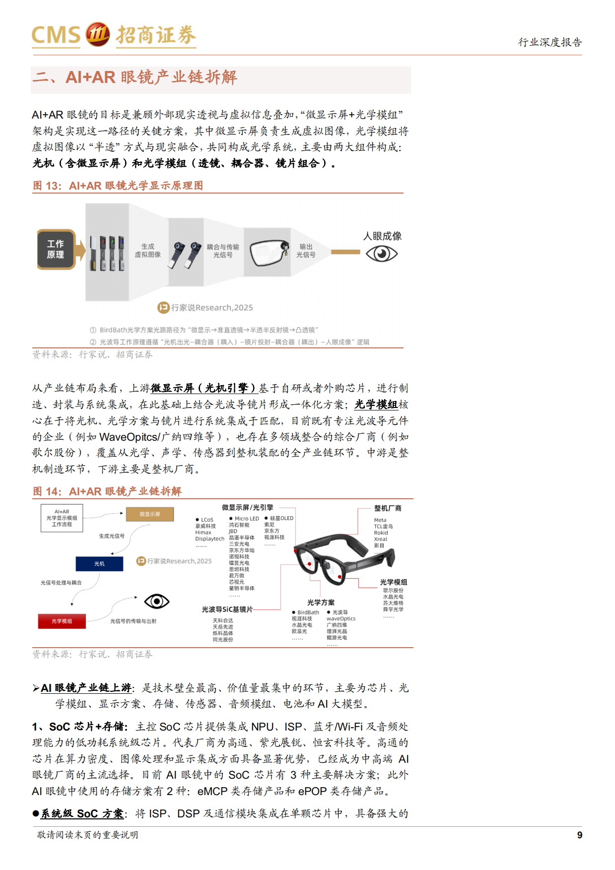 2026AI端侧硬件行业报告：AI+AR眼镜迎来iPhone时刻-招商证券.pdf_第9页