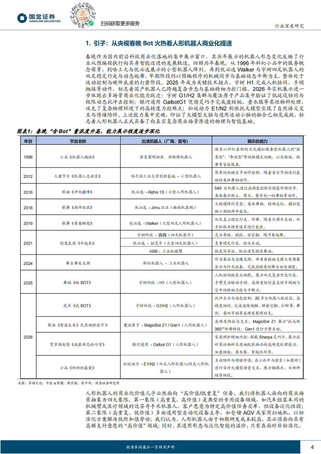 2026计算机行业研究：具身智能迫近临界点，人形机器人商业化有望揭开序幕-国金证券.pdf_第4页