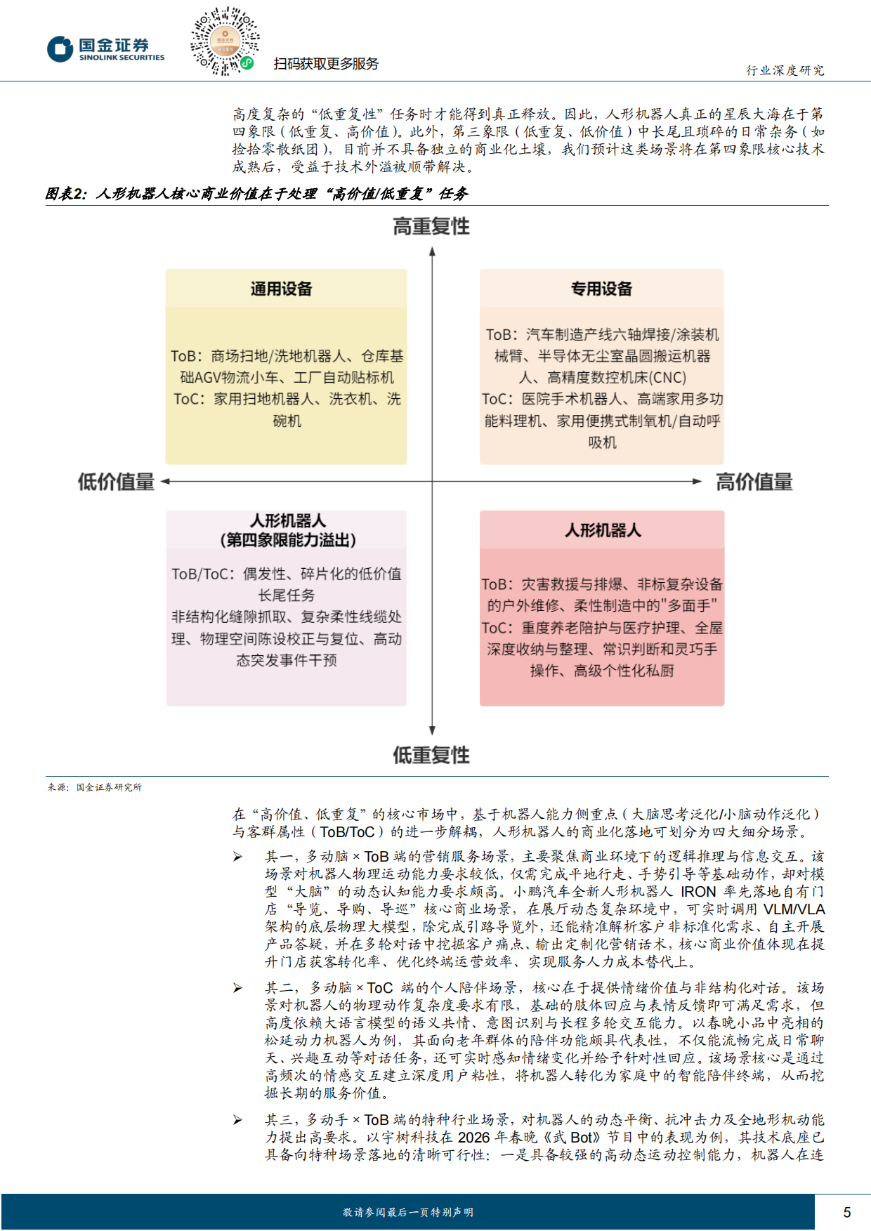 2026计算机行业研究：具身智能迫近临界点，人形机器人商业化有望揭开序幕-国金证券.pdf_第5页