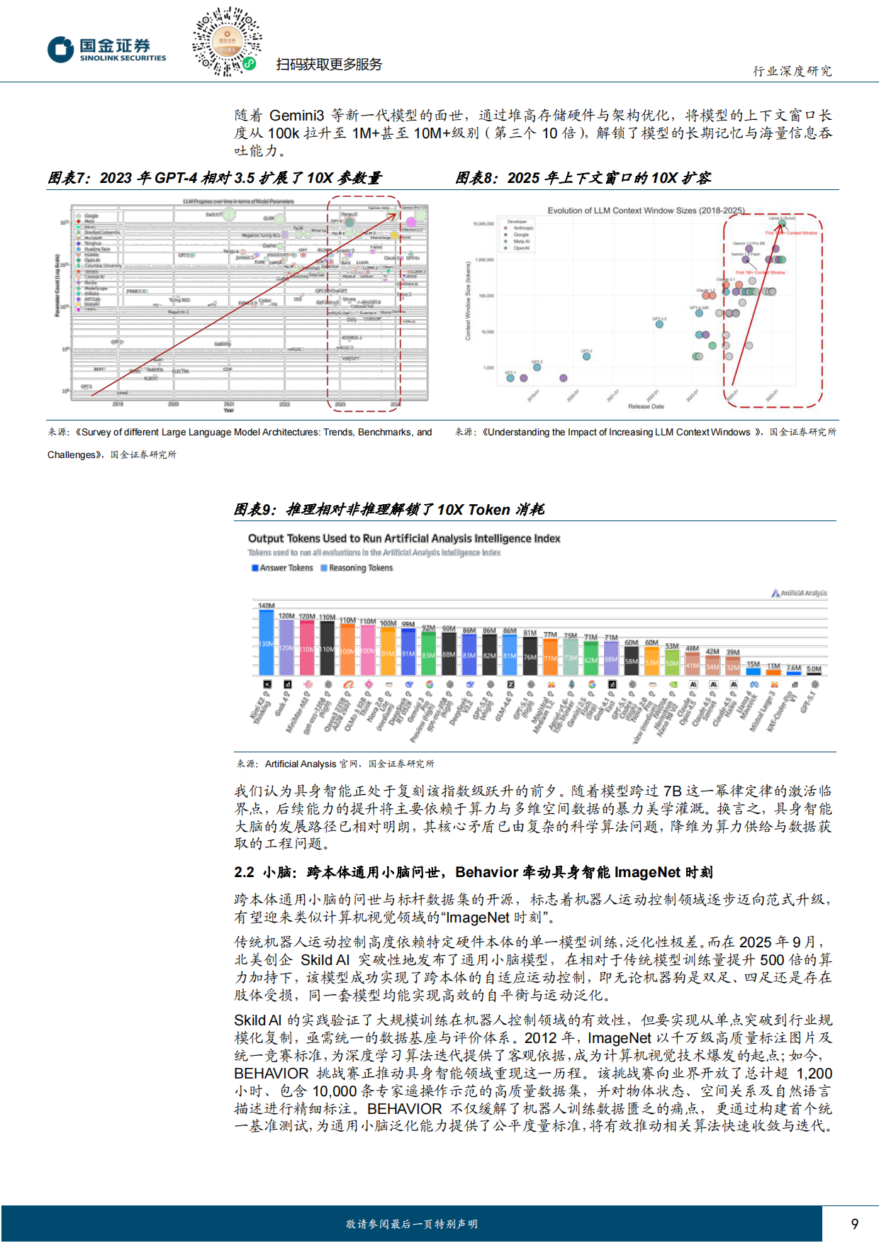 2026计算机行业研究：具身智能迫近临界点，人形机器人商业化有望揭开序幕-国金证券.pdf_第9页