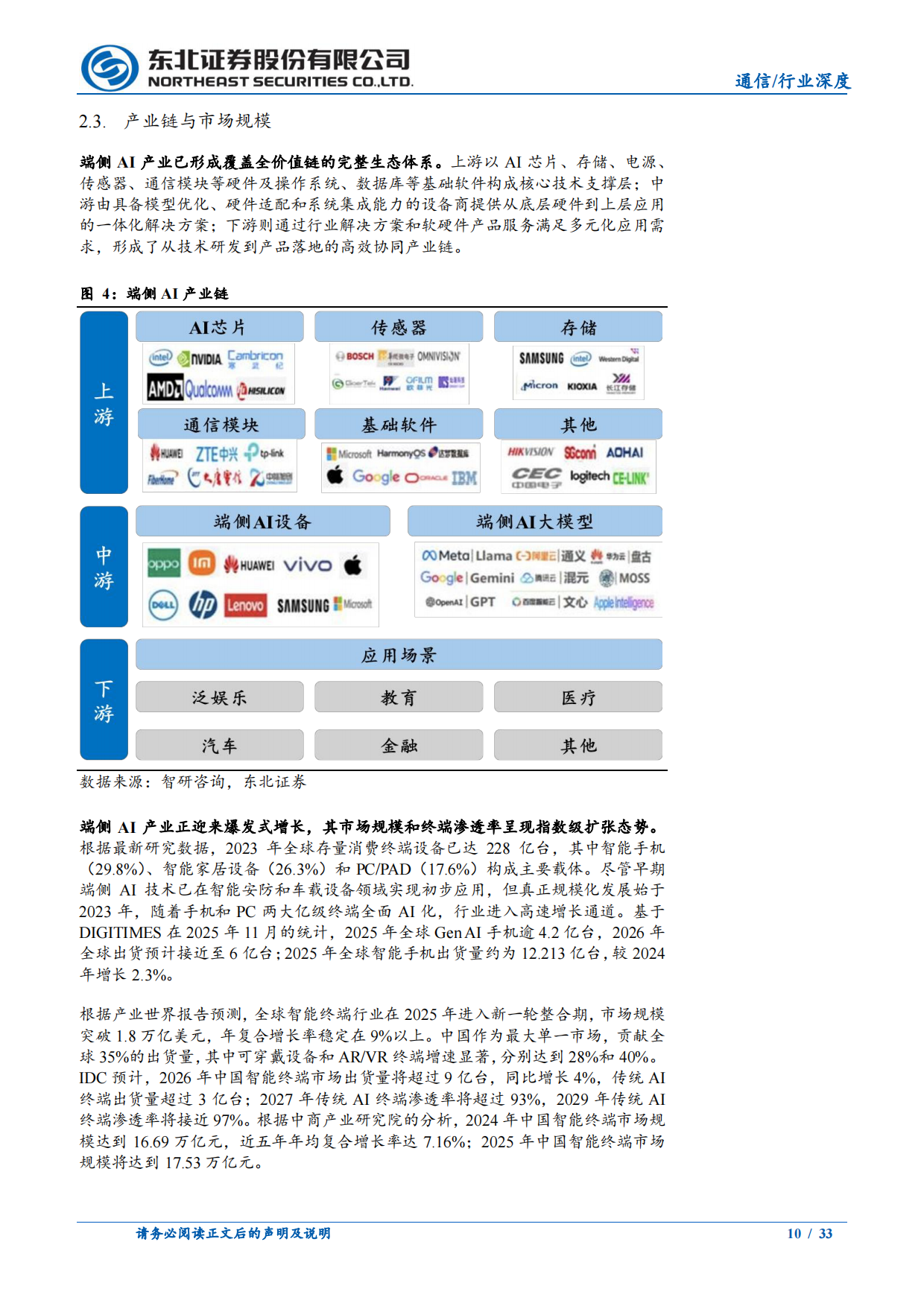 2026端侧AI崛起：场景化硬件重构人机交互，引爆产业链新机遇-东北证券.pdf_第10页