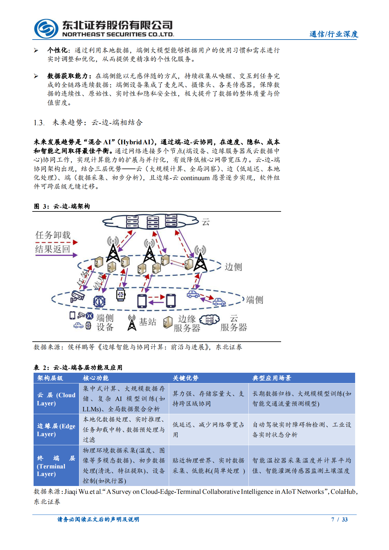 2026端侧AI崛起：场景化硬件重构人机交互，引爆产业链新机遇-东北证券.pdf_第7页
