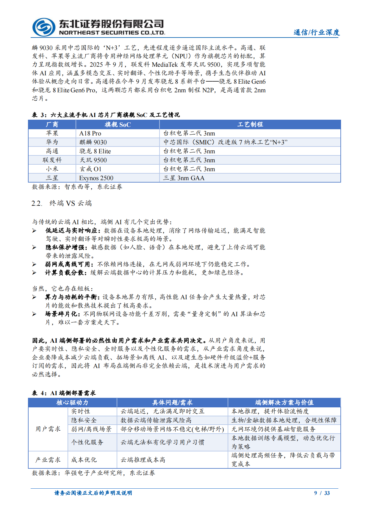 2026端侧AI崛起：场景化硬件重构人机交互，引爆产业链新机遇-东北证券.pdf_第9页