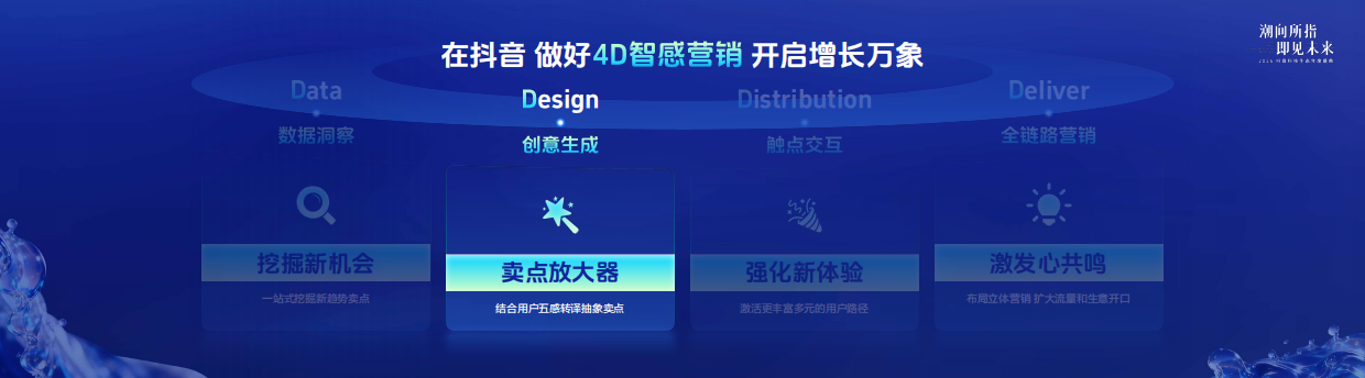 2026抖音科技生态年度盛典【课件】浪涌成潮，以AI叙事开启增长万象.pdf_第9页