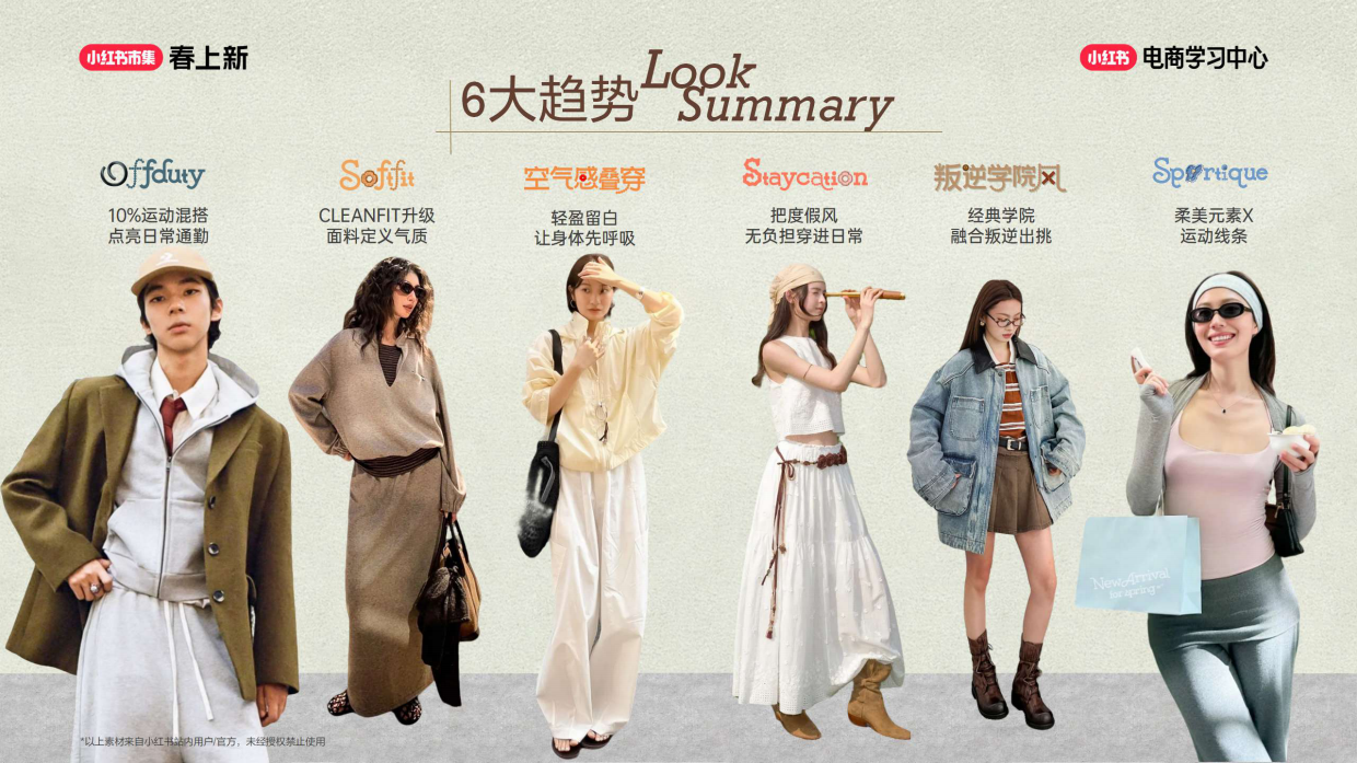 2026小红书春上新-服饰行业6大趋势解析.pdf_第2页