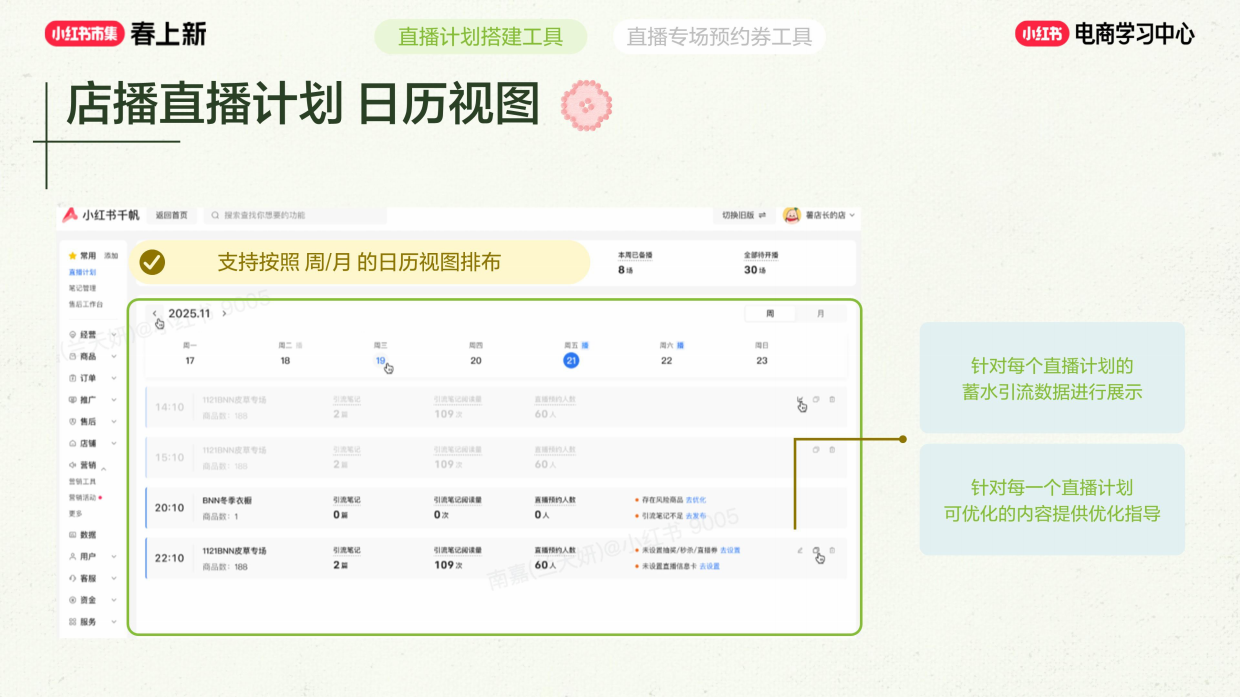 2026小红书春上新-产品工具上新.pdf_第10页