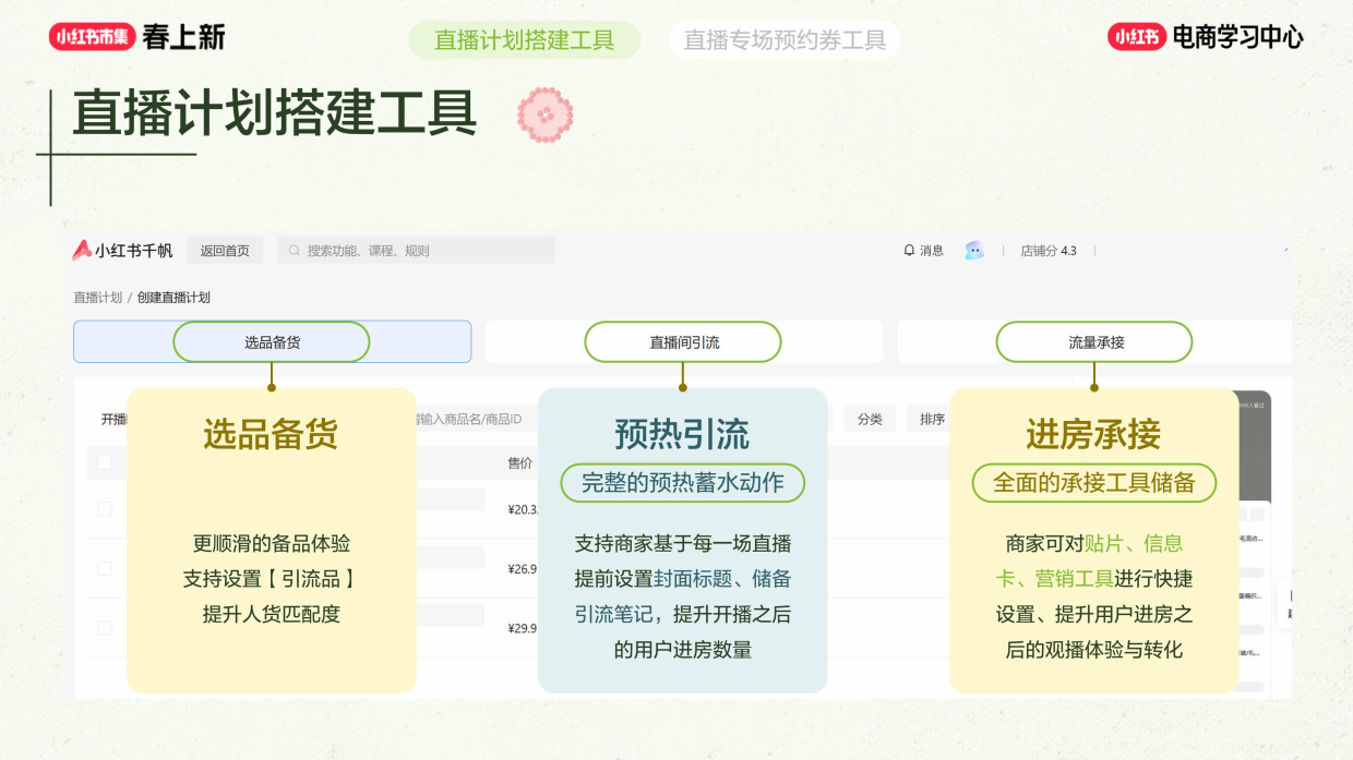 2026小红书春上新-产品工具上新.pdf_第6页