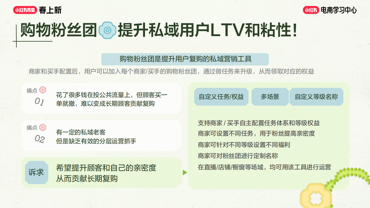 2026小红书春上新-买手玩法攻略.pdf_第9页